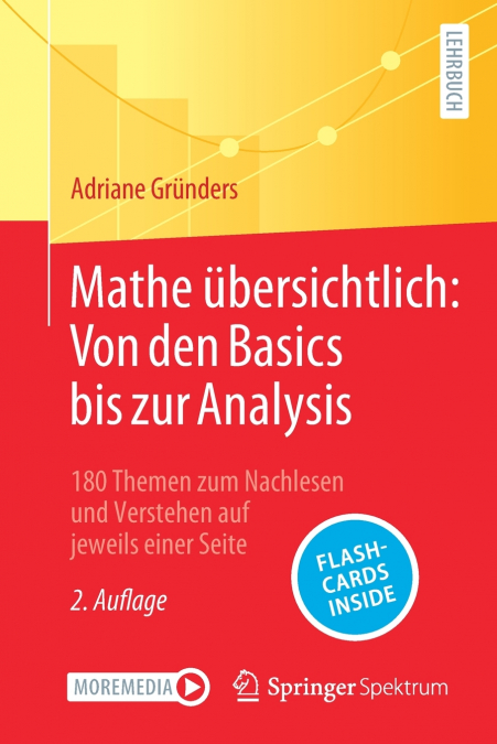 Mathe übersichtlich