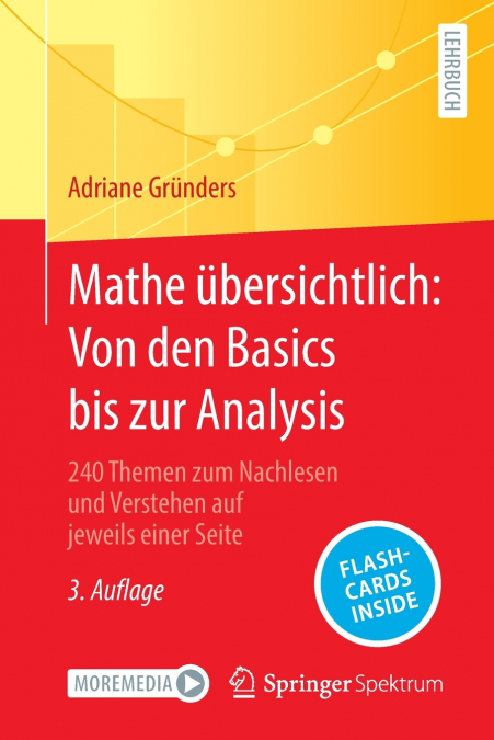Mathe übersichtlich