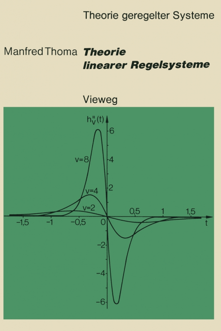 Theorie Linearer Regelsysteme