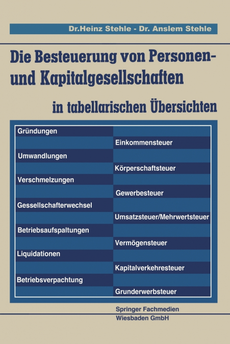 Die Besteuerung Von Personen- Und Kapitalgesellschaften