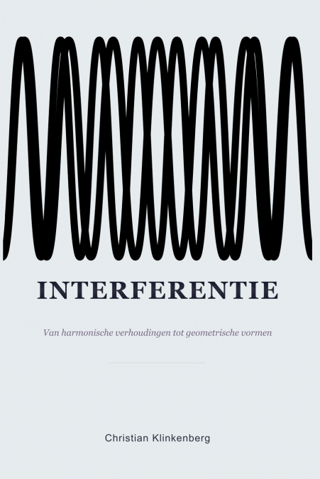 Interferentie