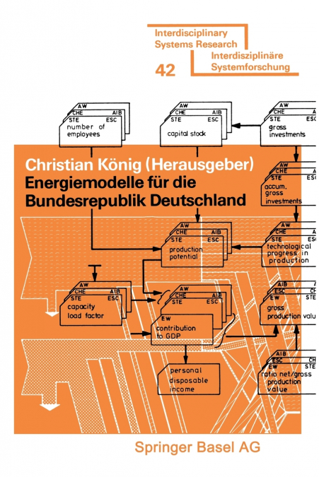 Energiemodelle Fur Die Bundesrepublik Deutschland