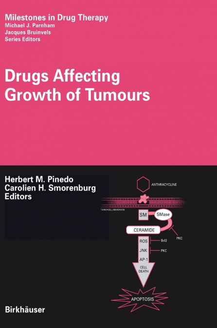 Drugs Affecting Growth of Tumours