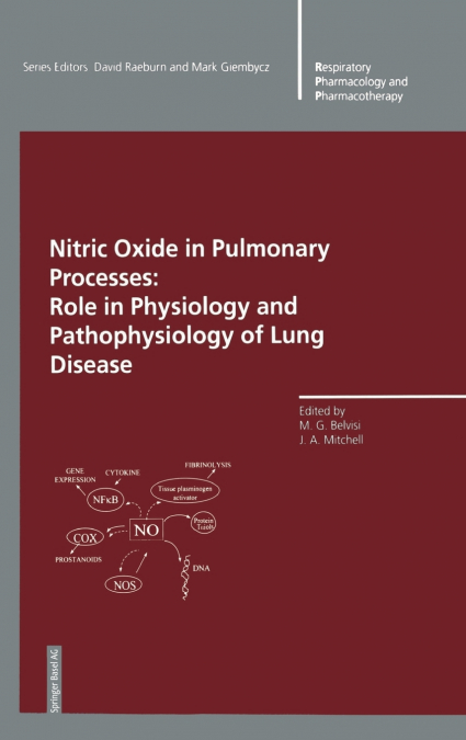 Nitric Oxide in Pulmonary Processes