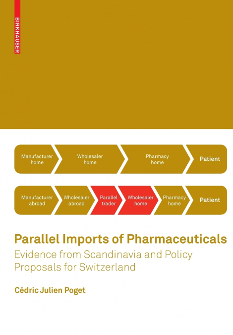 Parallel Imports of Pharmaceuticals