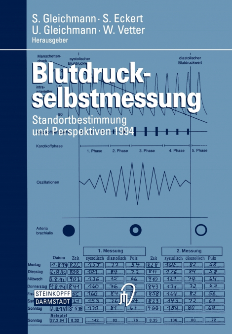 Blutdruckselbstmessung