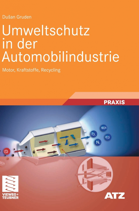 Umweltschutz in der Automobilindustrie