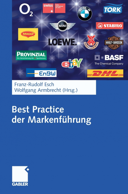 Best Practice der Markenführung