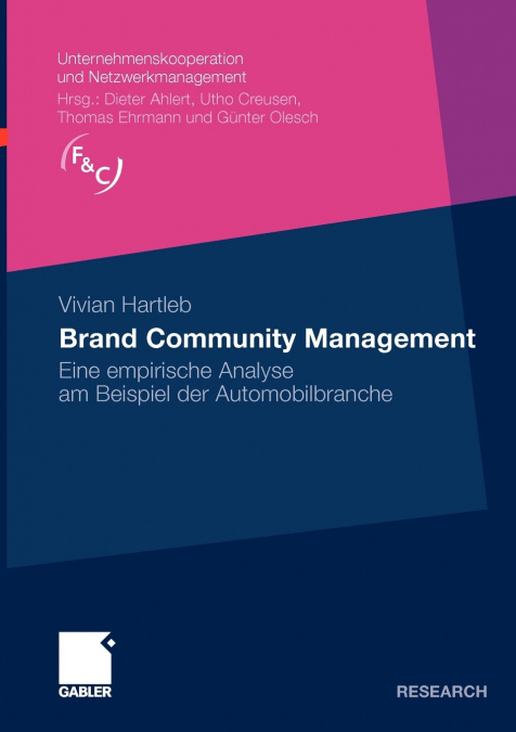 Brand Community Management