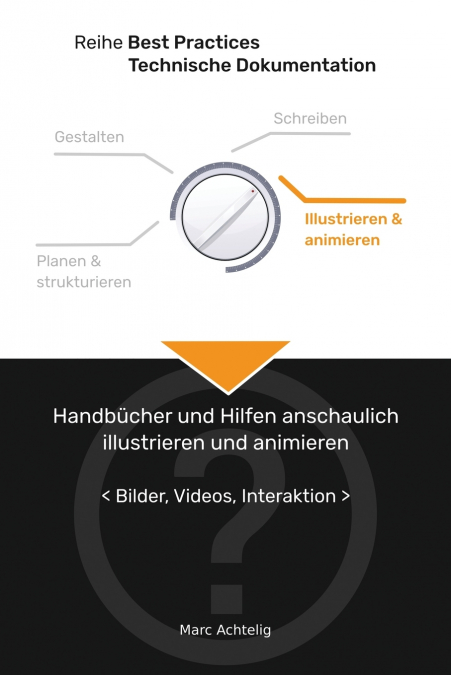 Best Practices Technische Dokumentation - Handbücher und Hilfen anschaulich illustrieren und animieren