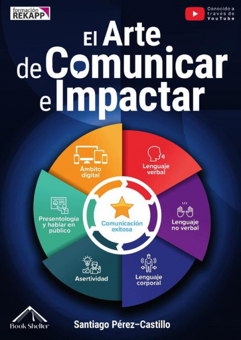 El Arte de Comunicar e Impactar