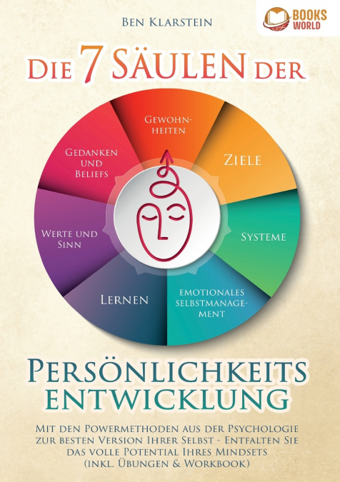 Die 7 Säulen der Persönlichkeitsentwicklung