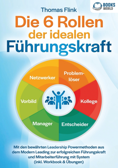 Die 6 Rollen der idealen Führungskraft