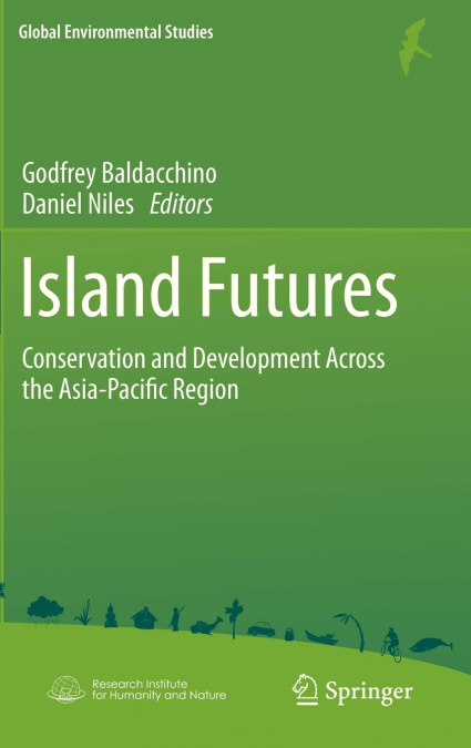 Island Futures