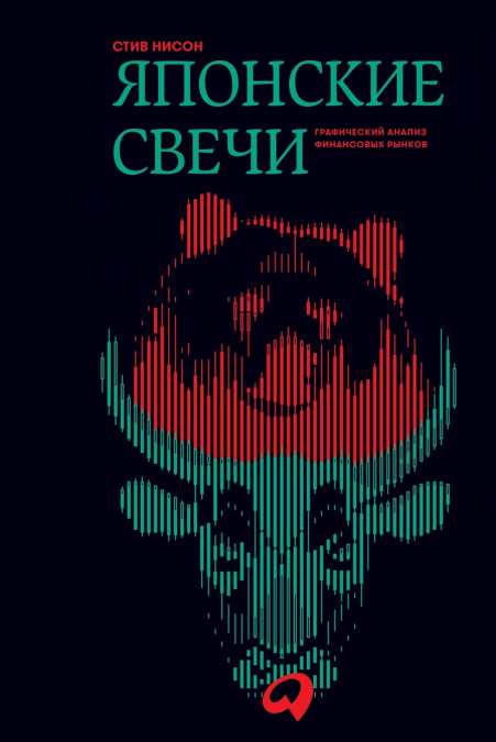 Японские свечи