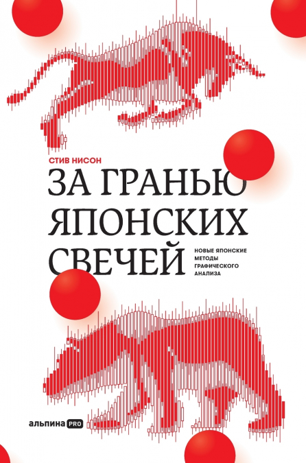 За гранью японских свечей