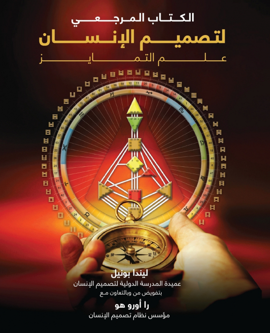 تصميم الإنسان