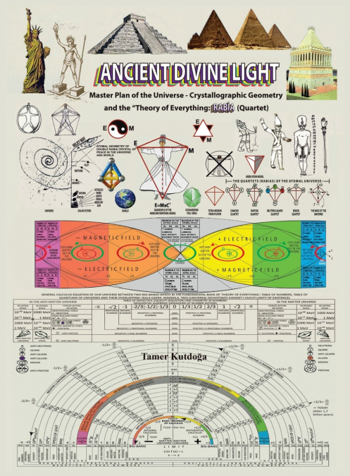 ANCIENT DIVINE LIGHT