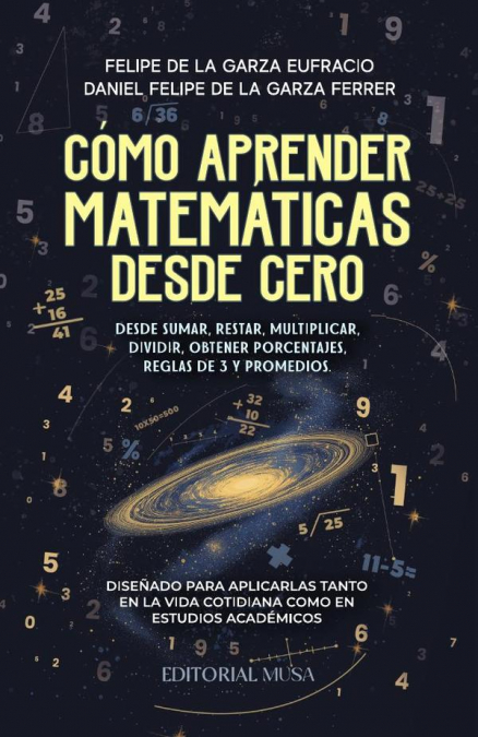 Cómo Aprender Matemáticas Desde Cero