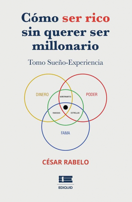 Cómo ser rico sin querer ser millonario