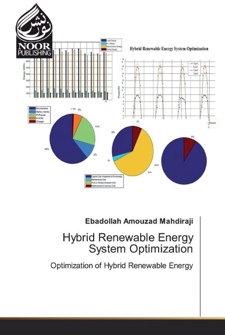 Hybrid Renewable Energy System Optimization