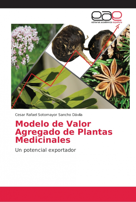 Modelo de Valor Agregado de Plantas Medicinales