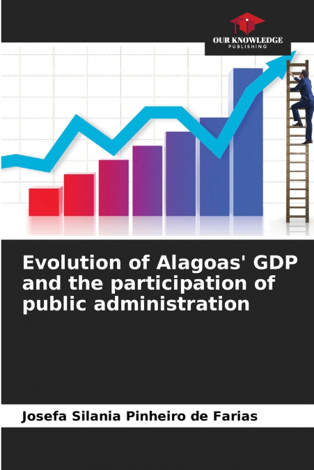 Evolution of Alagoas’ GDP and the participation of public administration