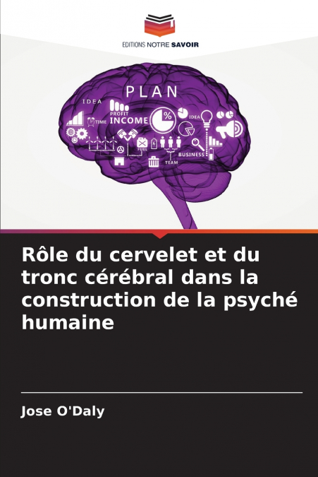 Rôle du cervelet et du tronc cérébral dans la construction de la psyché humaine