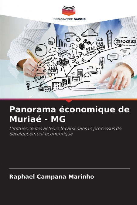 Panorama économique de Muriaé - MG