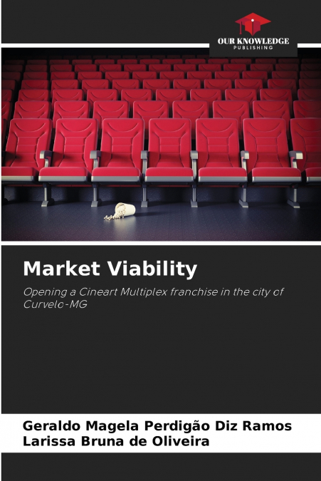Market Viability
