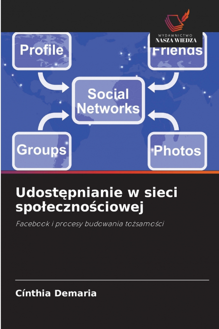Udostępnianie w sieci społecznościowej
