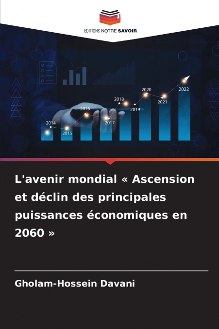 L’avenir mondial  Ascension et déclin des principales puissances économiques en 2060