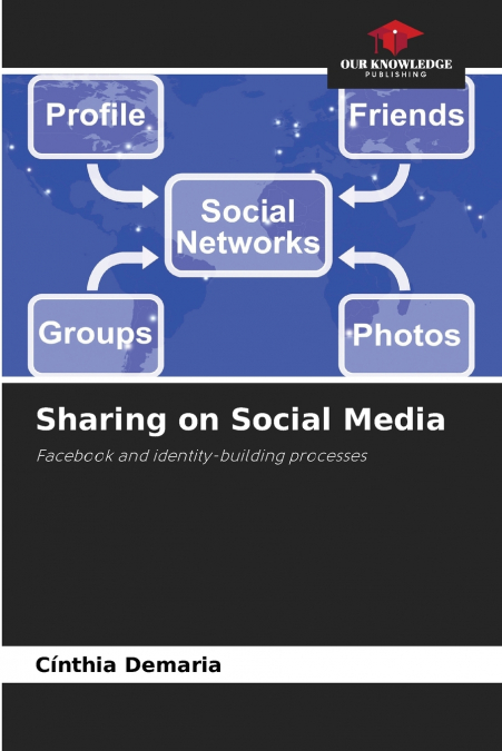 Sharing on Social Media