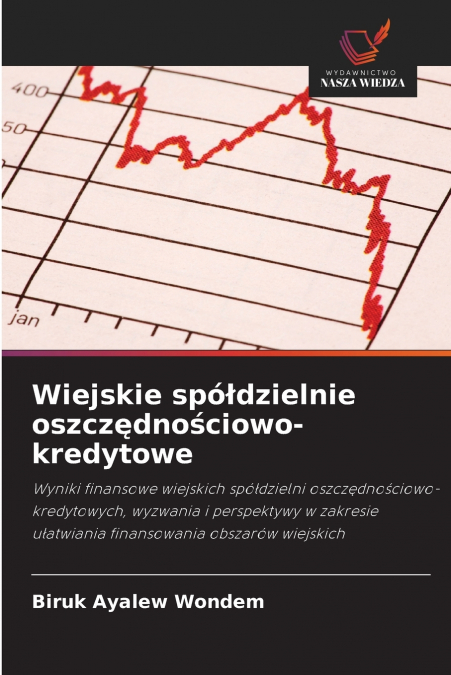 Wiejskie spółdzielnie oszczędnościowo-kredytowe