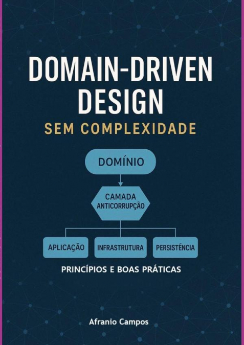 Ddd Domain Driven Design Sem Complexidade