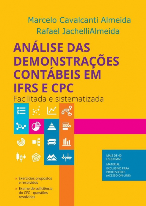 Análise Das Demonstrações Contábeis