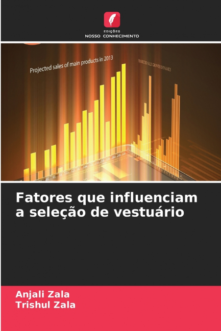 Fatores que influenciam a seleção de vestuário