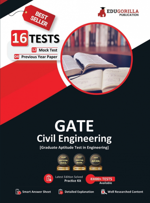 GATE 2023