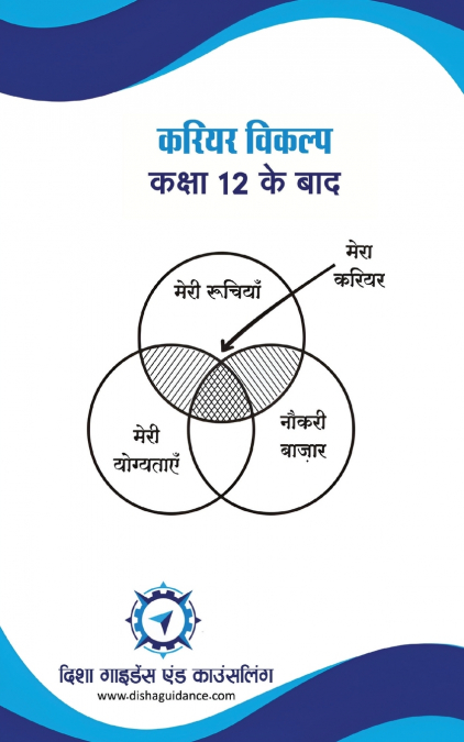 Career Vikalp-Kaksha 12 Ke Baad
