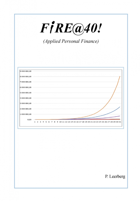 FiRE@40! (Applied Personal Finance)