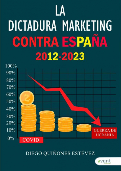 La dictadura del marketing contra España (2012-2023)