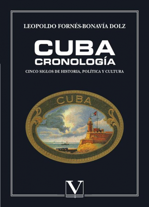 Cuba Cronología