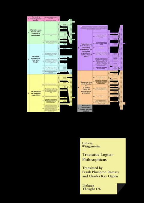 Tractatus Logico-Philosophicus