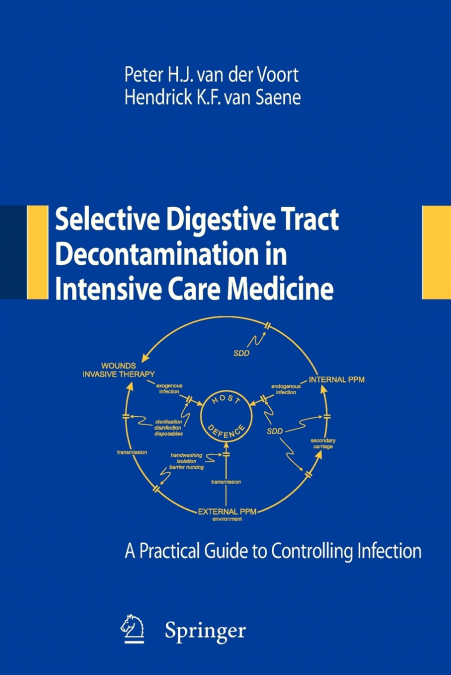 Selective Digestive Tract Decontamination in Intensive Care Medicine