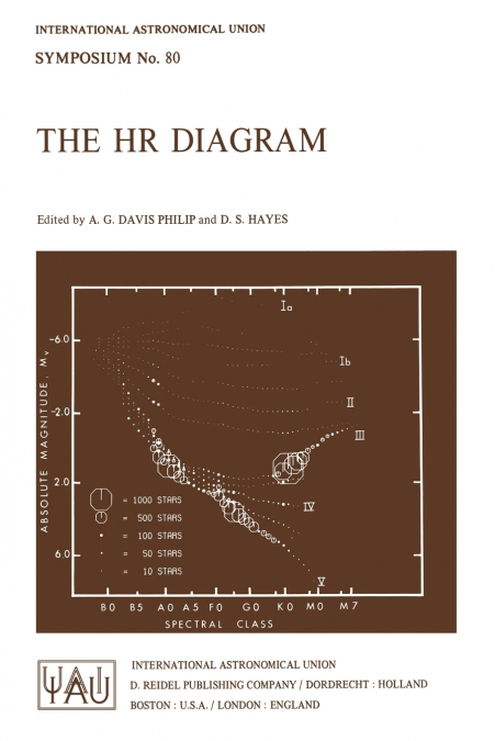 The HR Diagram