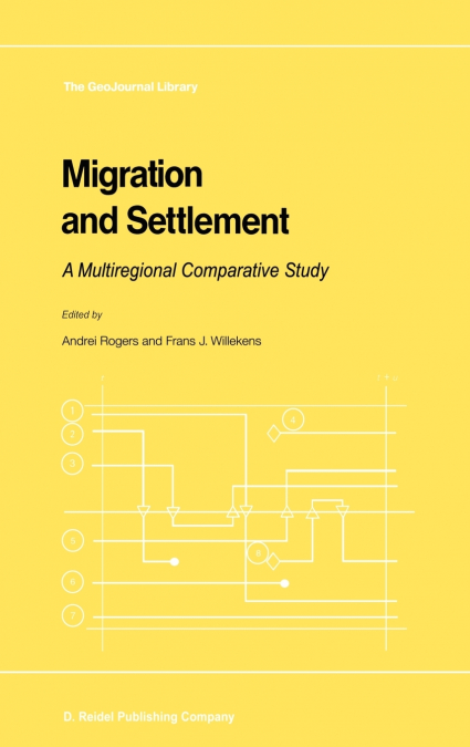Migration and Settlement