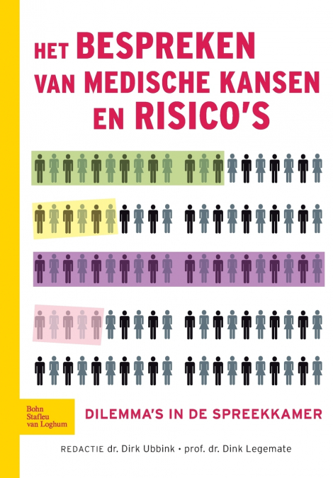 Het bespreken van medische kansen en risico’s
