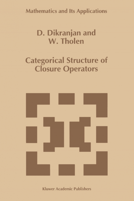 Categorical Structure of Closure Operators