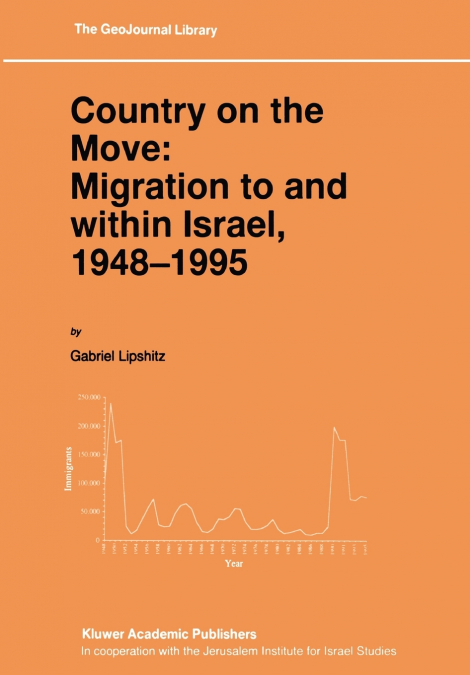 Country on the Move
