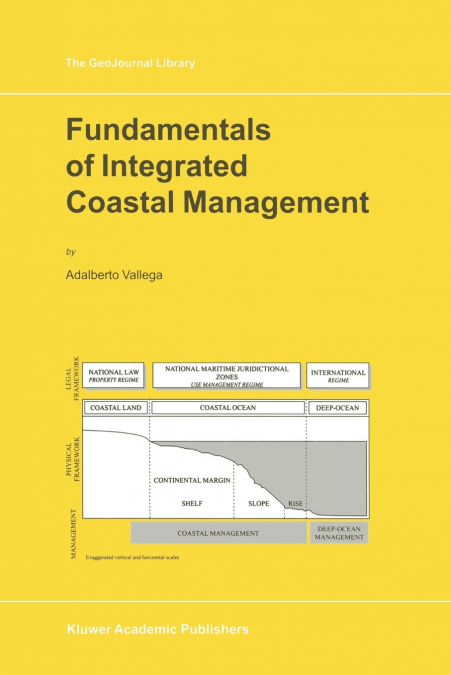Fundamentals of Integrated Coastal Management